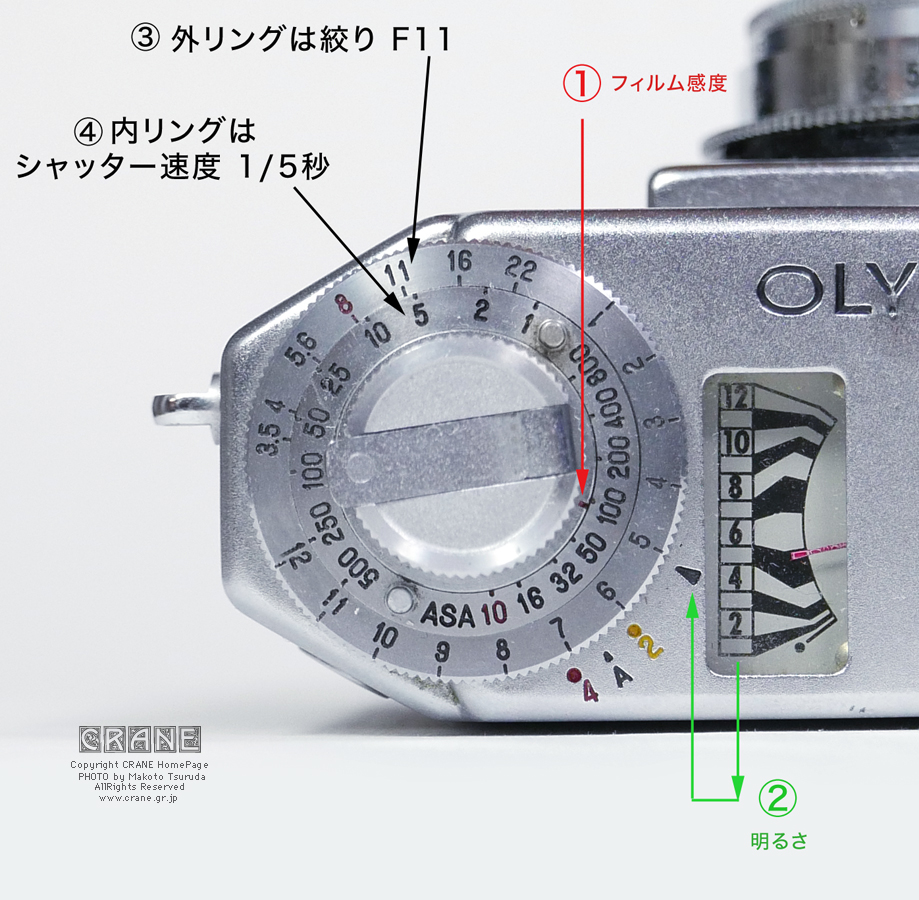 CRANE/私的素敵頁 拡張フォーマット改造カメラ OLYMPUS WIDE-E ただ