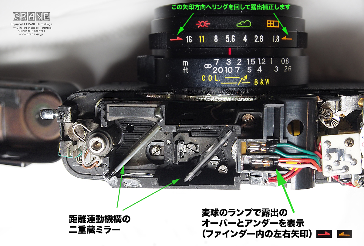 CRANE/私的素敵頁 拡張フォーマット改造カメラ ヤシカ エレクトロ35 CCN 31x36へ改造 広く写ります
