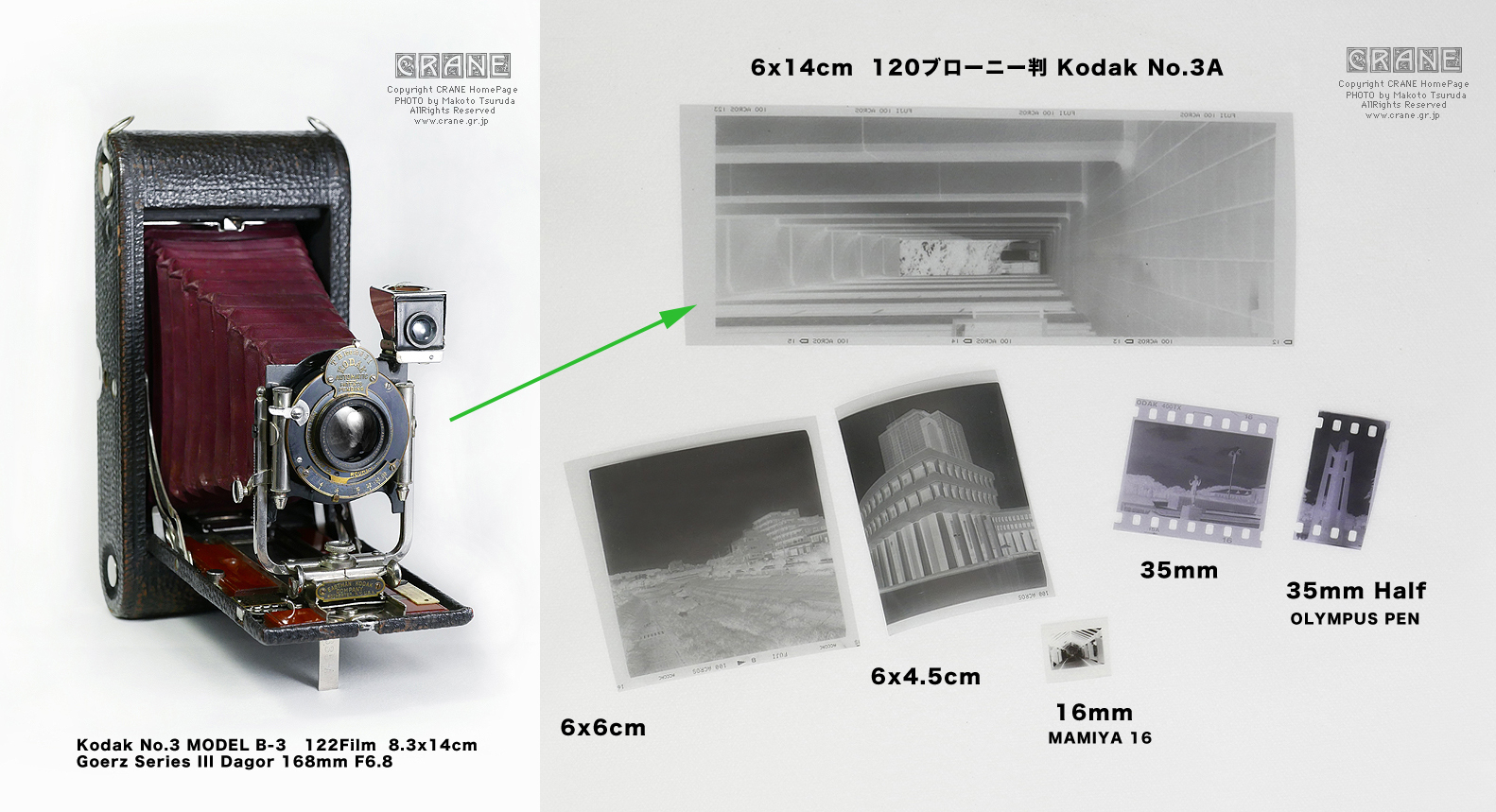 Kodak 3A 6x14cm 120判フィルムカメラ CRANE/私的素敵頁 でっかく撮